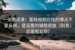 一张图讲清：蜜桃视频在线的爆点不是反转，是设置的铺垫密度（别急，后面有反转）
